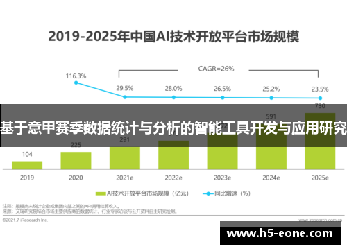 基于意甲赛季数据统计与分析的智能工具开发与应用研究