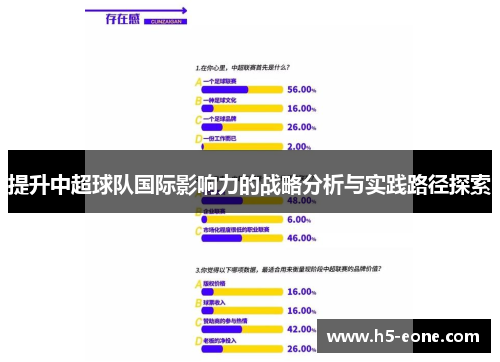 提升中超球队国际影响力的战略分析与实践路径探索