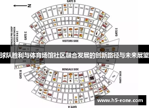 球队胜利与体育场馆社区融合发展的创新路径与未来展望