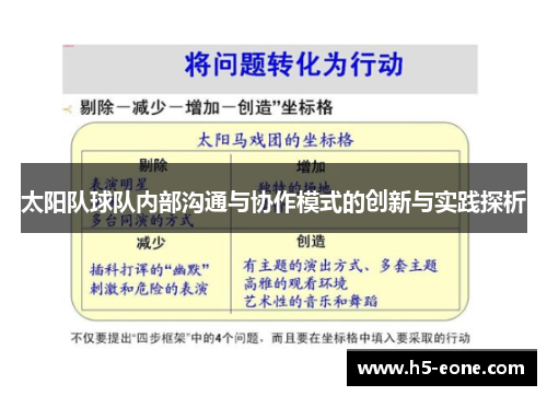 太阳队球队内部沟通与协作模式的创新与实践探析