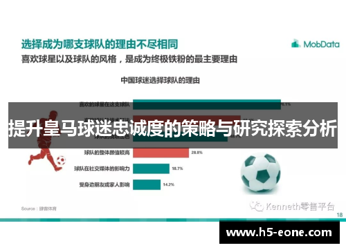 提升皇马球迷忠诚度的策略与研究探索分析