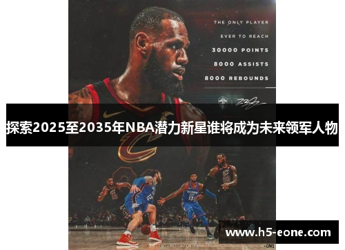 探索2025至2035年NBA潜力新星谁将成为未来领军人物