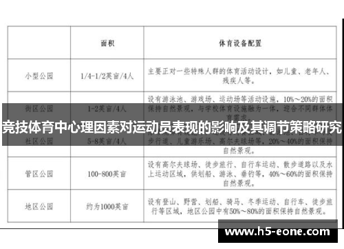 竞技体育中心理因素对运动员表现的影响及其调节策略研究