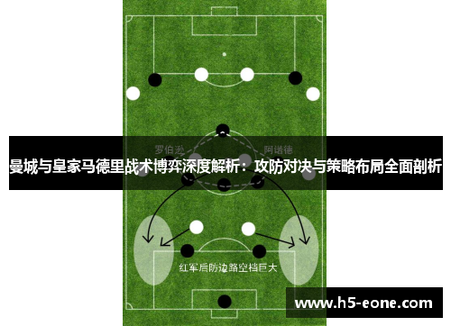 曼城与皇家马德里战术博弈深度解析：攻防对决与策略布局全面剖析