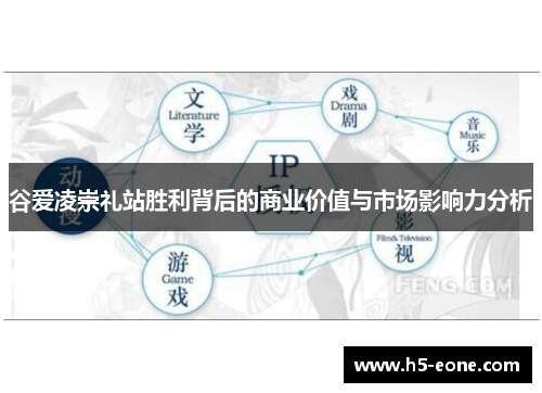 谷爱凌崇礼站胜利背后的商业价值与市场影响力分析