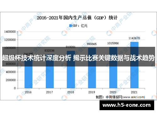 超级杯技术统计深度分析 揭示比赛关键数据与战术趋势