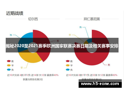 揭秘2020至2021赛季欧洲国家联赛决赛日期及相关赛事安排