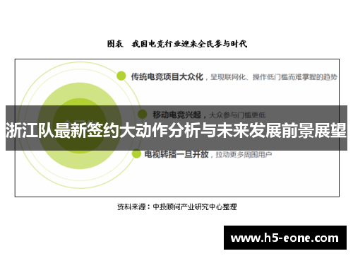 浙江队最新签约大动作分析与未来发展前景展望