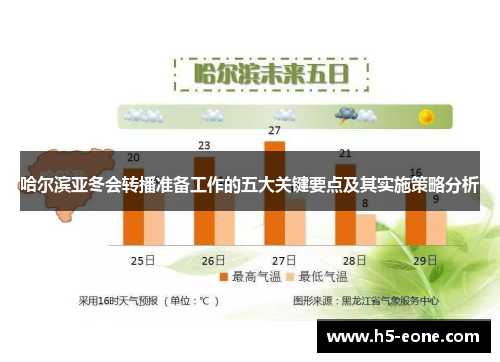哈尔滨亚冬会转播准备工作的五大关键要点及其实施策略分析