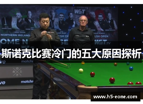 斯诺克比赛冷门的五大原因探析