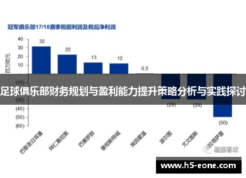 足球俱乐部财务规划与盈利能力提升策略分析与实践探讨