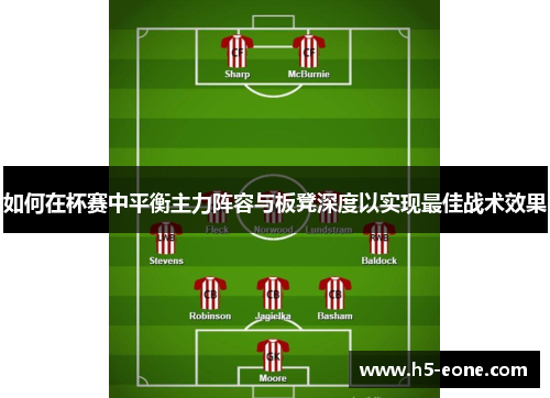 如何在杯赛中平衡主力阵容与板凳深度以实现最佳战术效果