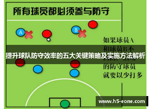 提升球队防守效率的五大关键策略及实施方法解析