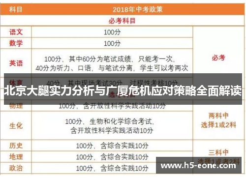 北京大腿实力分析与广厦危机应对策略全面解读