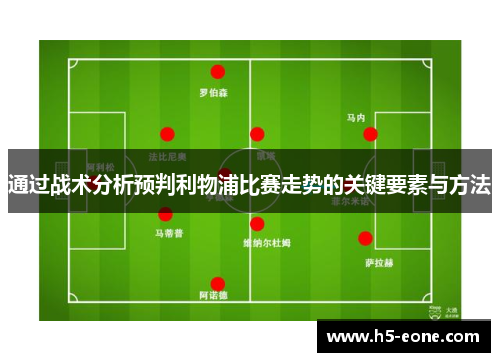 通过战术分析预判利物浦比赛走势的关键要素与方法