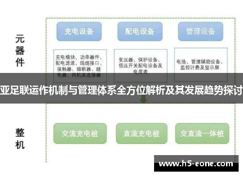 亚足联运作机制与管理体系全方位解析及其发展趋势探讨