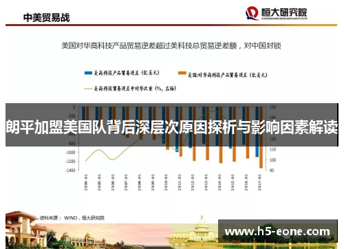 朗平加盟美国队背后深层次原因探析与影响因素解读