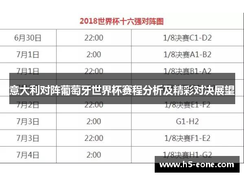 意大利对阵葡萄牙世界杯赛程分析及精彩对决展望