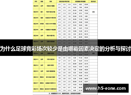 为什么足球竞彩场次较少是由哪些因素决定的分析与探讨