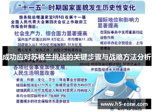 成功应对苏格兰挑战的关键步骤与战略方法分析