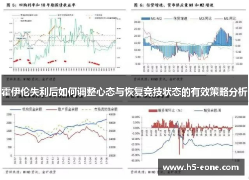 霍伊伦失利后如何调整心态与恢复竞技状态的有效策略分析